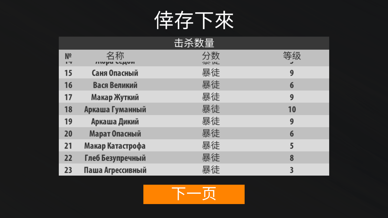 图片[4]-逃离塔科夫2D版V2.424最新中文版下载|高画质生存射击手游-锐品游戏库