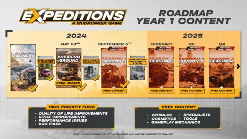 远征泥泞奔驰V1.21.0.0+8DLC高画质中文整合包双端下载-锐品游戏库