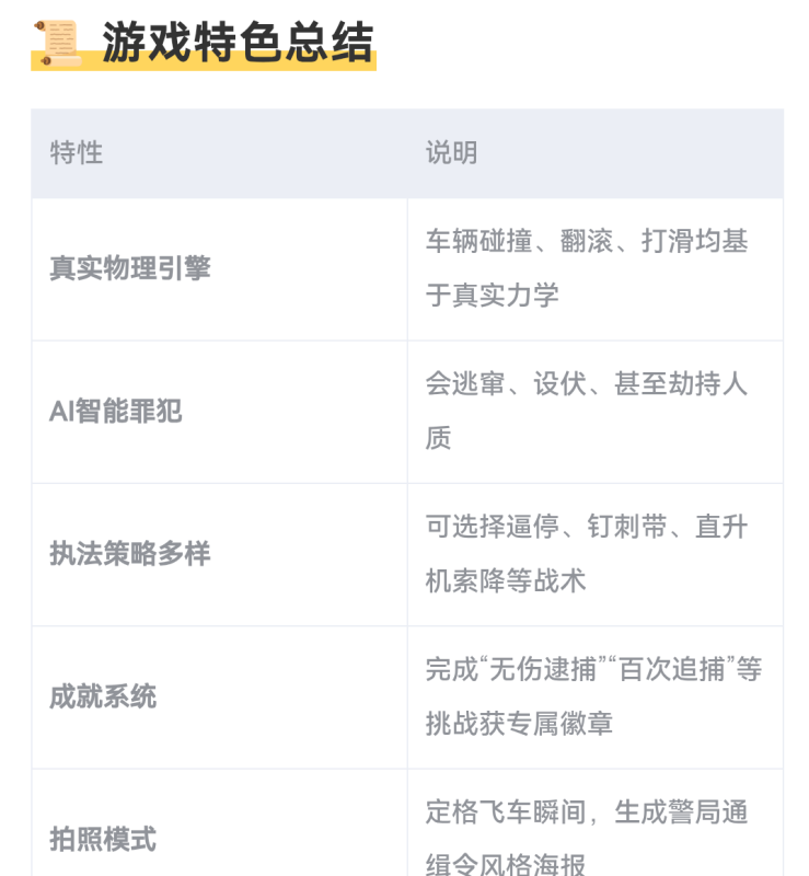 OWRC警察追逐模拟器v1.0035最新中文版开放世界高画质警车手游免费下载-锐品游戏库