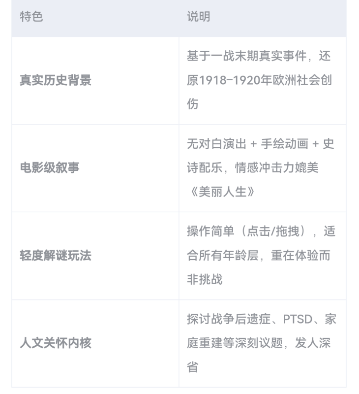 勇敢的心回家v1.0.7中文版离线完整解锁|情感叙事解谜手游巨作-锐品游戏库
