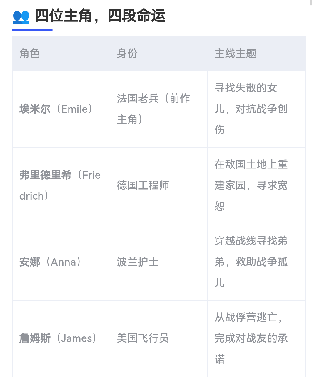 图片[1]-勇敢的心回家v1.0.7中文版离线完整解锁|情感叙事解谜手游巨作-锐品游戏库