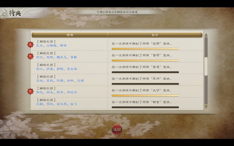三国志8重制版威力加强完整版V1.1.0中文版+全DLC霸道头像免费下载-锐品游戏库