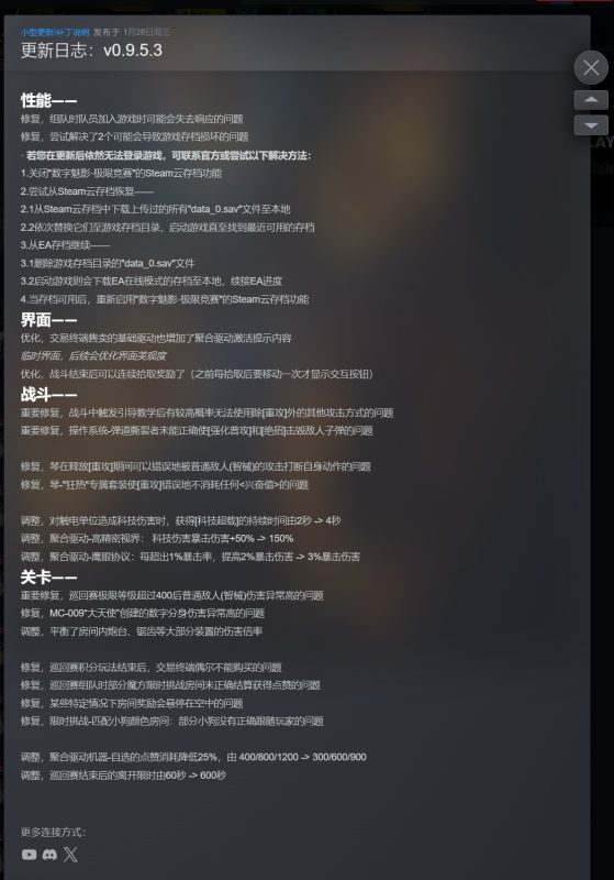 数字魅影极限竞赛0.9.5.3中文版高画质Rogue-lite射击游戏免费下载-锐品游戏库